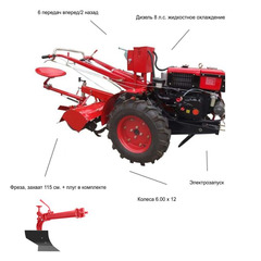 Мотоблок Русич-8 с сиденьем, ВОМ, дизельным двигателем R180, 8 л.с., колеса 6.00х12, в комплекте (активная почвофреза 115 см, плуг)