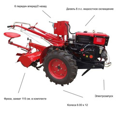 Мотоблок Русич-8 с сиденьем, ВОМ, дизельным двигателем жидкостного охлаждения R180, 8 л.с., колеса 6.00 х 12, в комплекте (активная почвофреза 115 см)