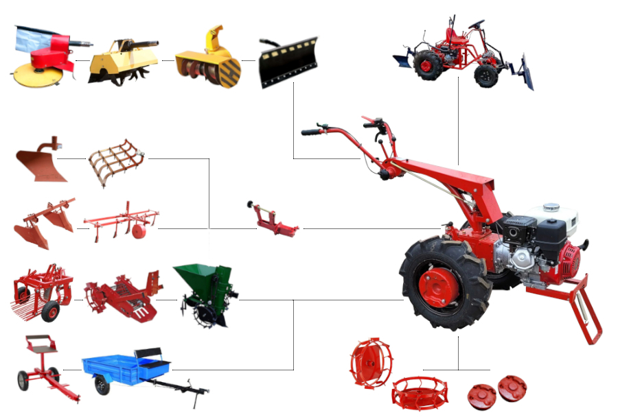 Навесное оборудование к мотоблокам купить в Беларуси.